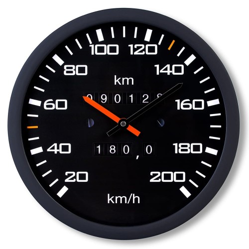 Zegar Prędkościomierz