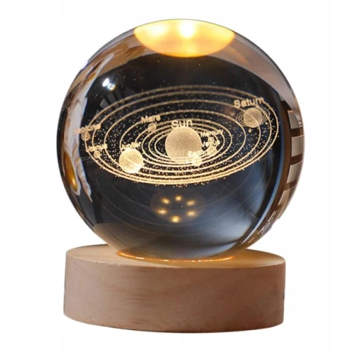 lampka-usb-kula-uklad-sloneczny.webp