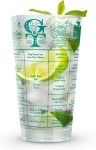 Szklanka z przepisami - Gin