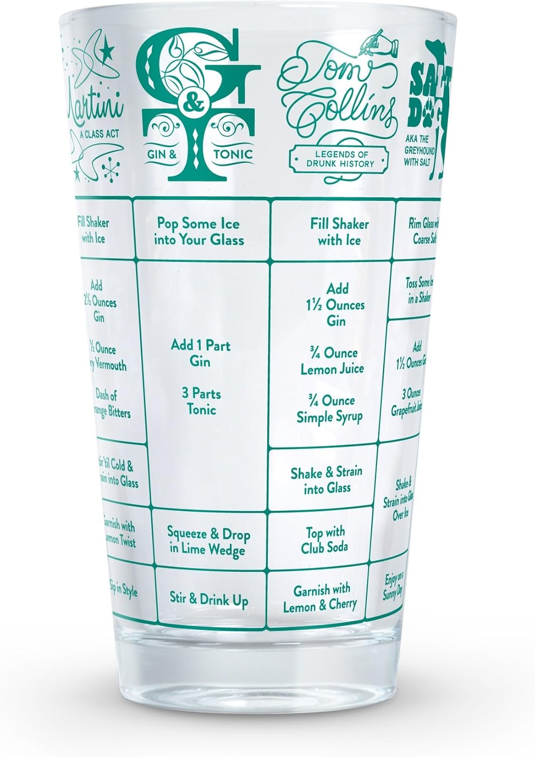 Szklanka z przepisami na drinki